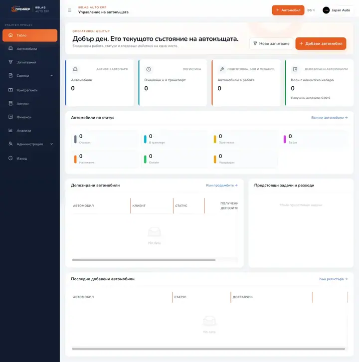 Проект Premier CRM / ERP на 88Lab